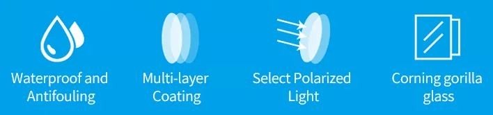 GP-FLT-902 GP-FLT-902