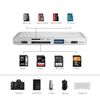 SMALLRIG 4746 Leitor de Cartão 5-em-1 USB-C