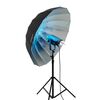 NANLITE Iluminador LED FC-500C RBGW