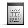 RED PRO CFExpress - 1TB
