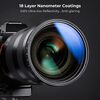 K&F CONCEPT Filtro Densidade Variável ND2-ND2000 NANO-C Series – 67mm