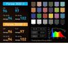 NANLITE Kit Duplo LED Forza 300 II - Daylight