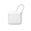 PGYTECH Estojo/Leitor de Cartões SD / MicroSD CreateMate - Branco
