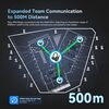 SYNCO Intercomunicador Wireless Xtalk XPRO 2