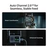 DJI SDR Transmission 2 Combo