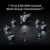 DJI SDR Transmission 2 Combo