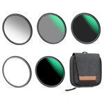 K&F CONCEPT Kit de Filtros Magnéticos GND8 + ND8 + ND64 + ND1000 67mm