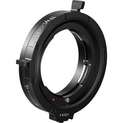 Adaptador Lente Leica M a Corpo L-Mount