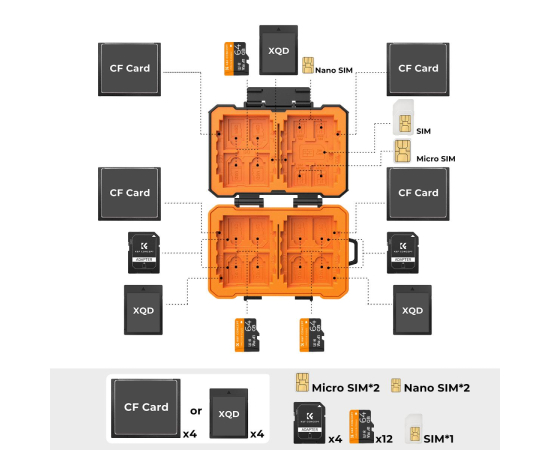 K&F CONCEPT Estojo para Cartões KF31.080