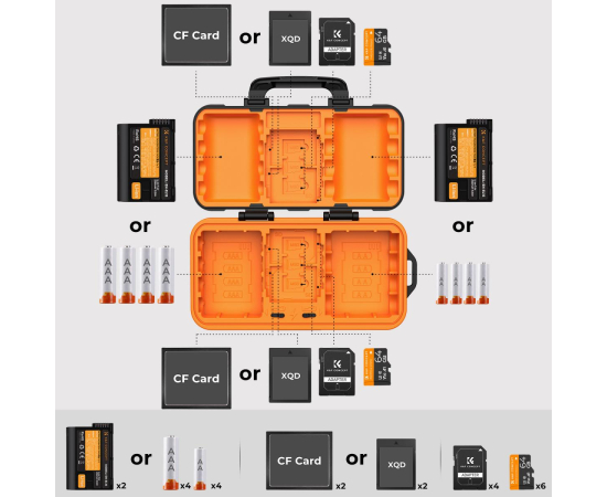 K&F CONCEPT Estojo para Cartões e Baterias KF31.079