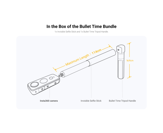 ​INSTA360 Bullet Time Bundle