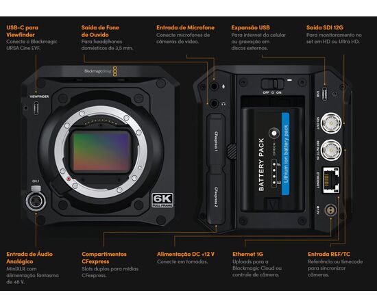 BLACKMAGIC DESIGN Pyxis 6K - EF Mount