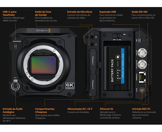 ​BLACKMAGIC DESIGN Pyxis 6K - L Mount