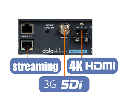 DATAVIDEO PTZ PTC-285NDI Auto-Tracking 4K