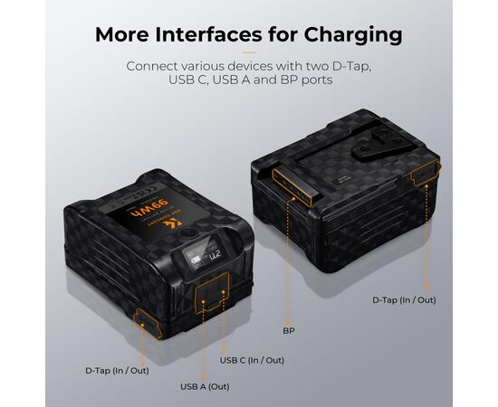 K&F CONCEPT Bateria 99Wh V-Mount 6700mAh