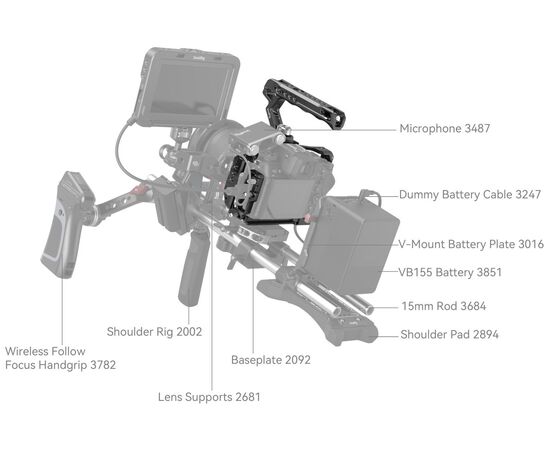 SMALLRIG 4520 Cage Kit para Nikon Z6 III