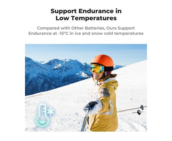 K&F CONCEPT Kit Carregador duplo + 2 baterias Gopro Hero 12/11/10/9