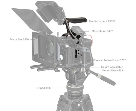 SMALLRIG 4522 Cage Kit "Night Eagle" para Nikon Z6 III