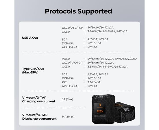 K&F CONCEPT Bateria 99Wh V-Mount 6700mAh