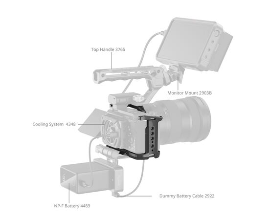 SMALLRIG 4867 Kit Cage para SONY ZV-E10II