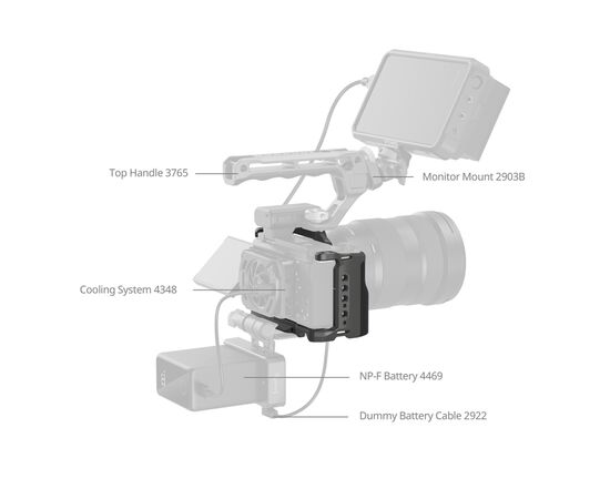 SMALLRIG 4949 Kit Cage com Punho para SONY ZV-E10 II