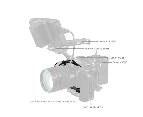 SMALLRIG 4975 Cage Black Mamba para Canon EOS R5 Mark II