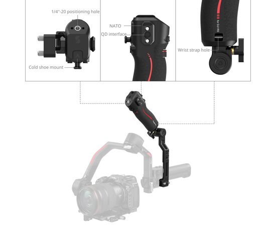 SMALLRIG 4326 Grip com Controlo de Foco Dji RS
