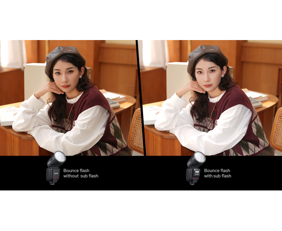 GODOX Flash Speelite V100 - OM System/Panasonic