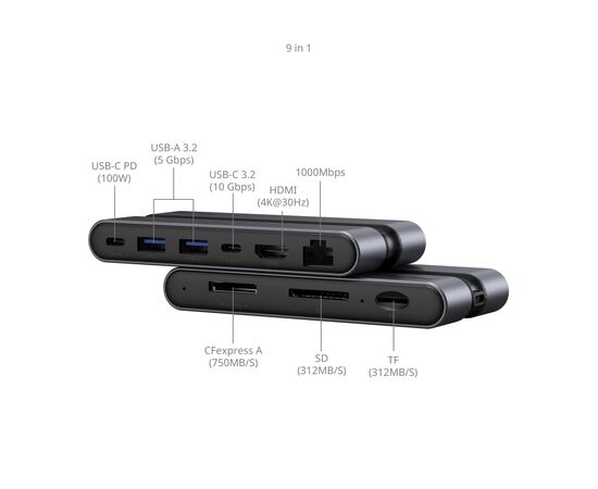 SMALLRIG 4663 Leitor de Cartão 9-em-1 USB-C