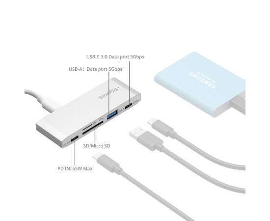 SMALLRIG 4746 Leitor de Cartão 5-em-1 USB-C