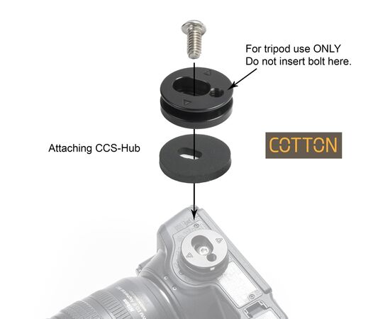 COTTON CARTIER CCS Cubo plano para Camera
