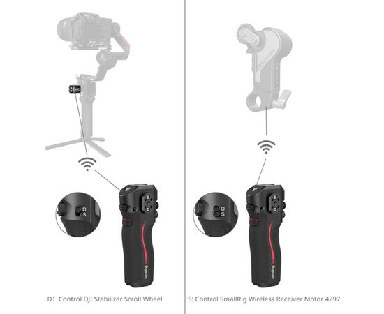 SMALLRIG 4329 Punho com Follow Focus para DJI RS Series