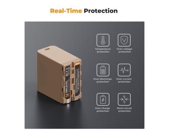 K&F CONCEPT Bateria  NP-F970 com USB-C PD 20W 10500mAh