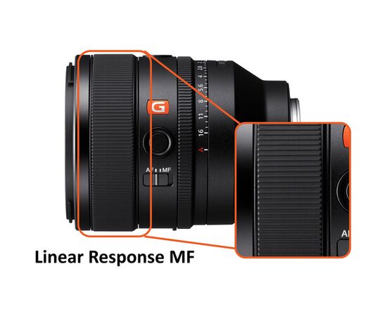 SONY FE 50mm f/1.2 GM