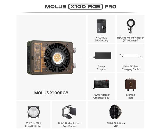 ZHIYUN Iluminador LED RGB MOLUS X100 - Pro