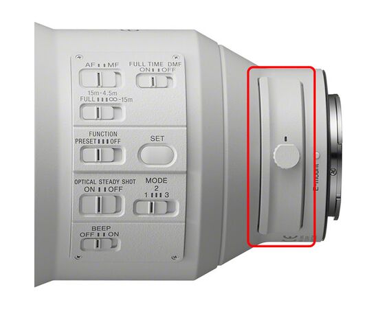 SONY FE 600mm f/4 GM OSS