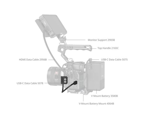 SMALLRIG 5078 Cabo de Dados USB-C