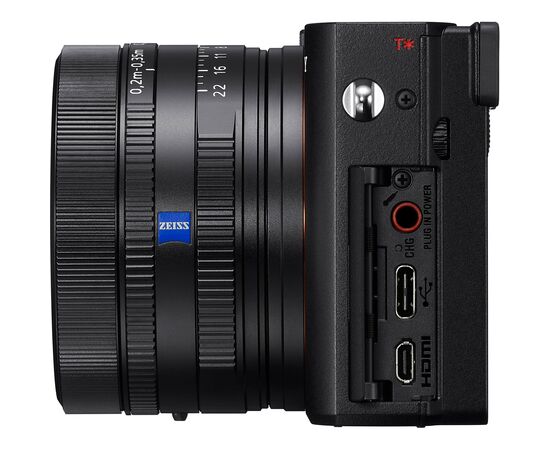 SONY RX1R III