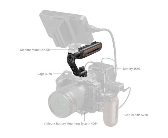 SMALLRIG 5251 Punho Superior Grampo NATO​