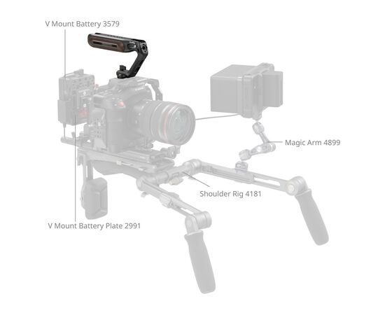 SMALLRIG 5251 Punho Superior Grampo NATO​
SMALLRIG 5251 Punho Superior Grampo NATO​