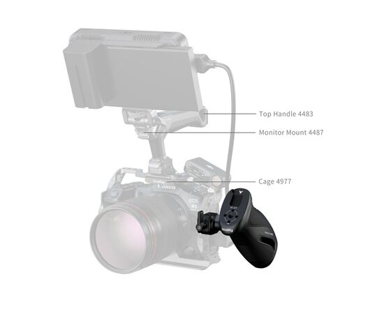 SMALLRIG 5160 Punho Rotativo NATO