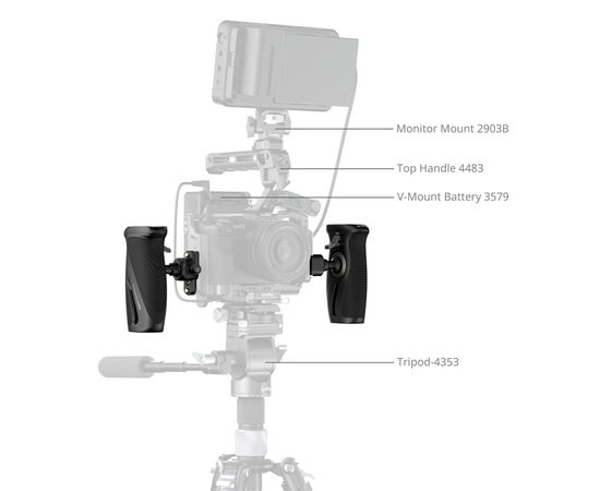 SMALLRIG 5160 Punho Rotativo NATO