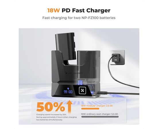 K&F CONCEPT Carregador Duplo 18W para Baterias LP-E6