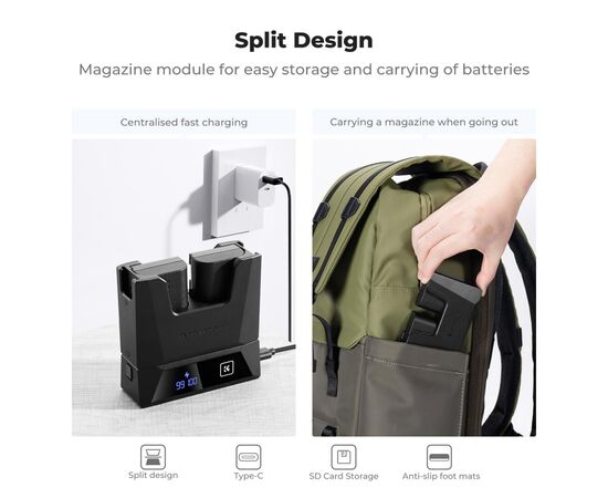 K&F CONCEPT Carregador Duplo 18W para Baterias LP-E6