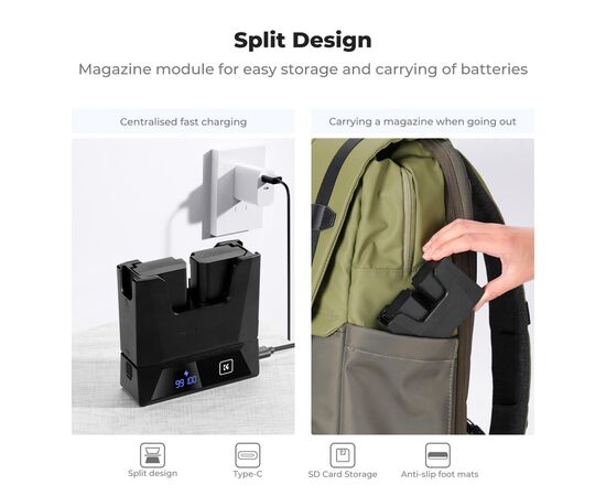 K&F CONCEPT Carregador Duplo 18W para Baterias NP-FZ100