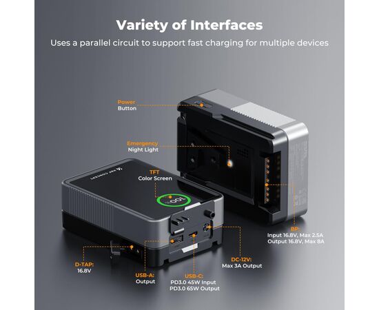 K&F CONCEPT Bateria V-mount 65W PD