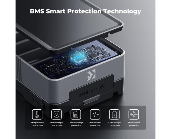 K&F CONCEPT Bateria V-mount 65W PD