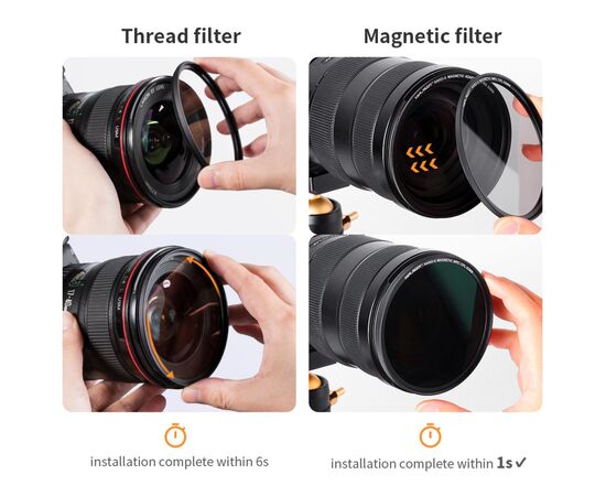 K&F CONCEPT Kit de Filtro Magnético CPL + Tampa de Proteção 52mm