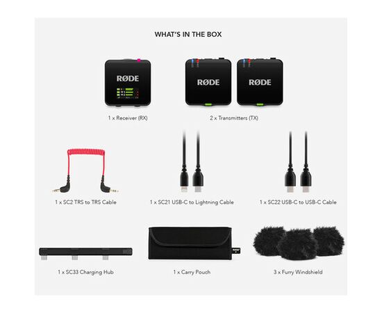 RODE Wireless GO III
