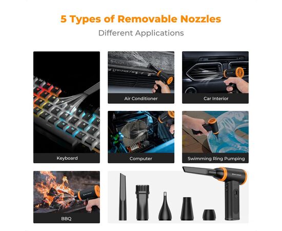 K&F CONCEPT Soprador para Limpeza KF08.050V1